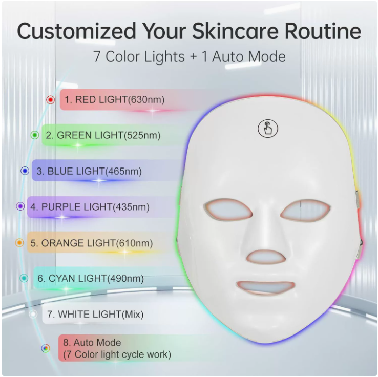 Masque LED Thérapie Lumineuse – Soin Visage Complet